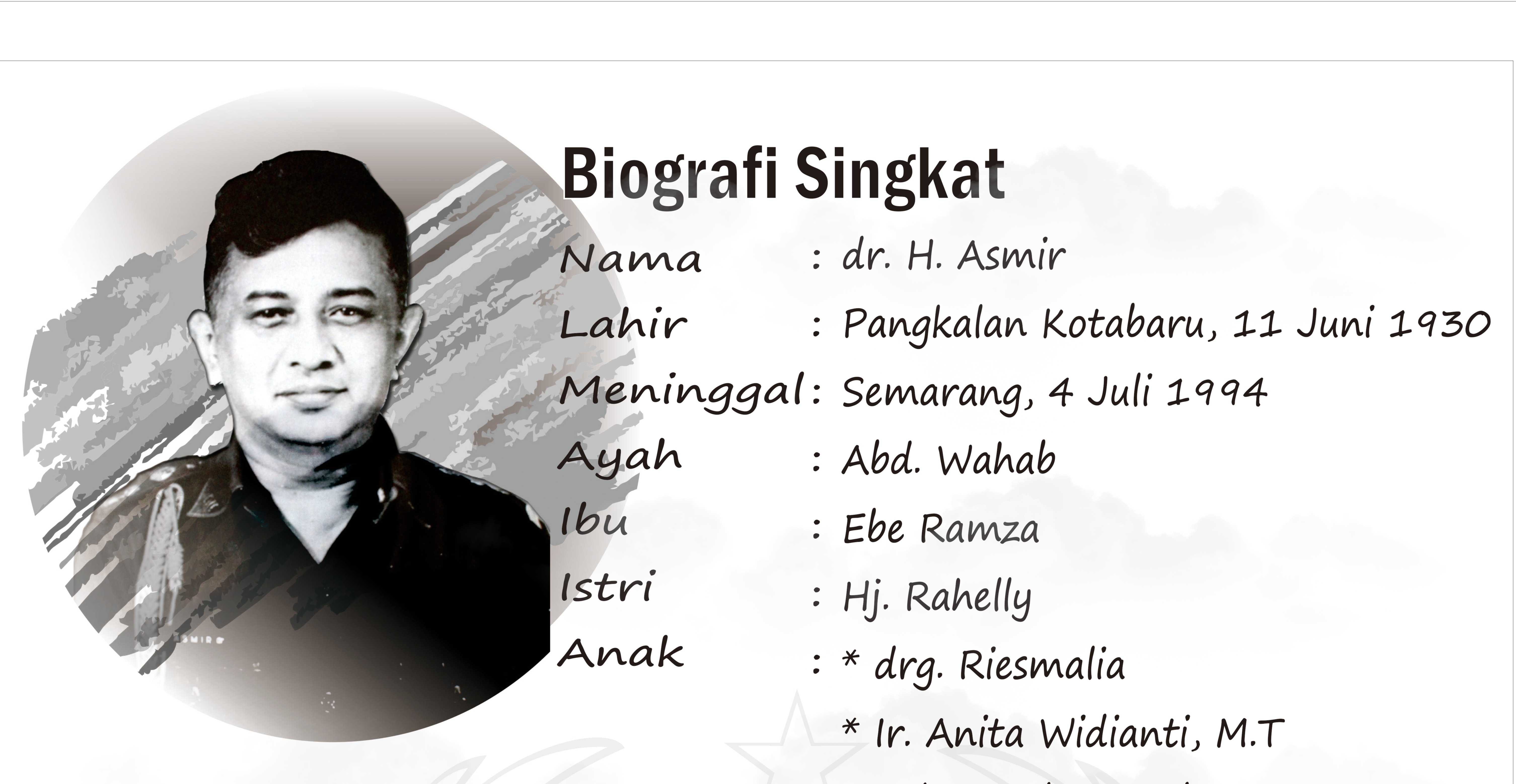 Biografi Sejarah Asmir